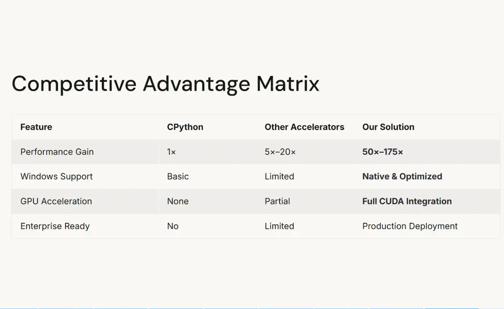 Screenshot 2025-10-02 at 4.49.58 PM.webp