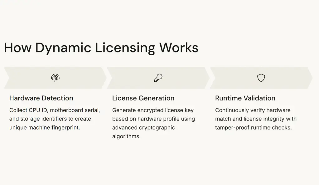 Screenshot 2025-10-02 at 4.56.53 PM.webp