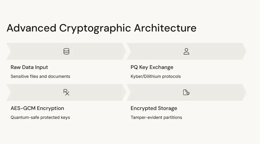 Screenshot 2025-10-02 at 4.59.52 PM.webp