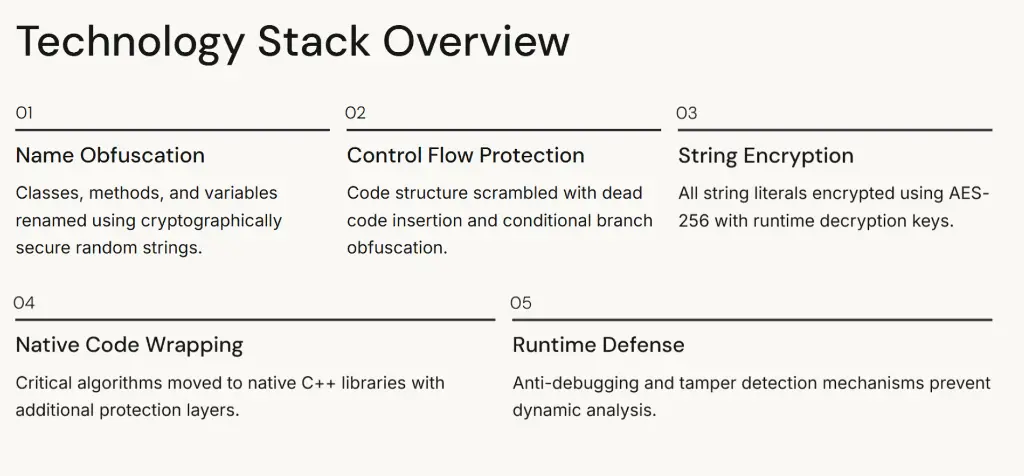 Screenshot 2025-10-02 at 5.07.06 PM.webp